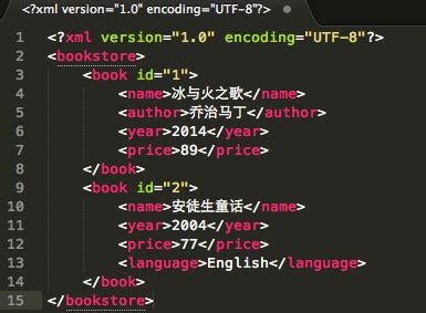 Java Flow XML 的图像结果