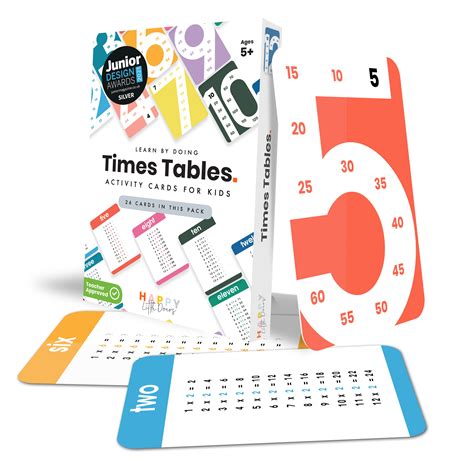 Times table flash cards - multiplication chart flashcards
