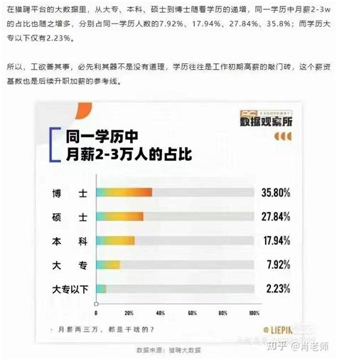 对话杭州双语女硕士网红保姆：月薪超2万，从事家政不丢人|月薪_新浪新闻