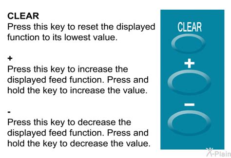Image result for EnteraLite Infinity Error 12