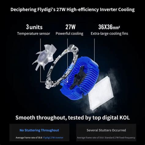 Flydigi B7X Radiator Mobile Phone Magnetic RGB Cooling Fan Overclocking ...