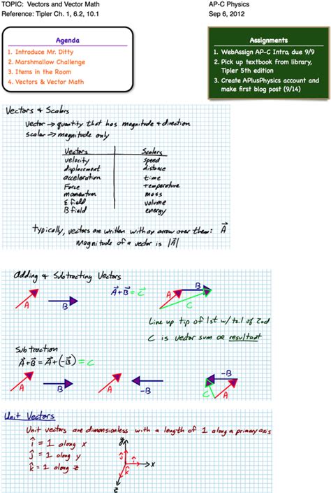 Vector Math Videos 的图像结果