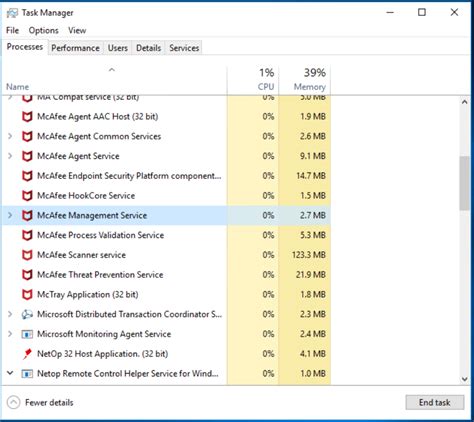 Image result for PowerShell Process in Background