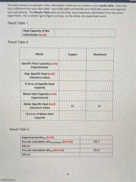 Image result for An Example of an Information Table