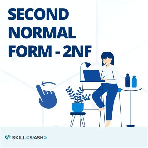 2 Normal Form 的图像结果