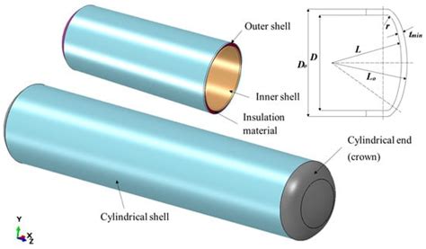Design Improvement Using Topology Optimization for the Structural Frame ...