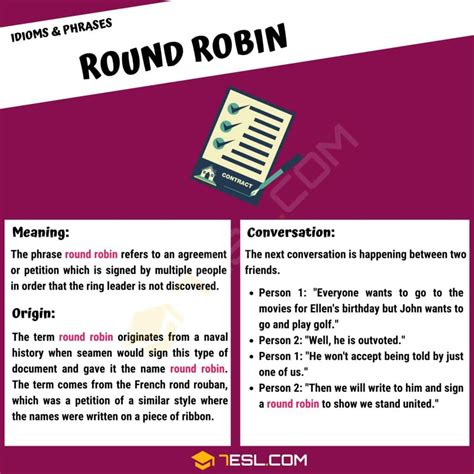 Round Robin Format 的图像结果