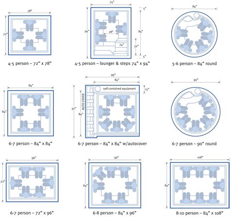 Hot Tub Sizes: The Ultimate FAQ Guide - Royal Spas