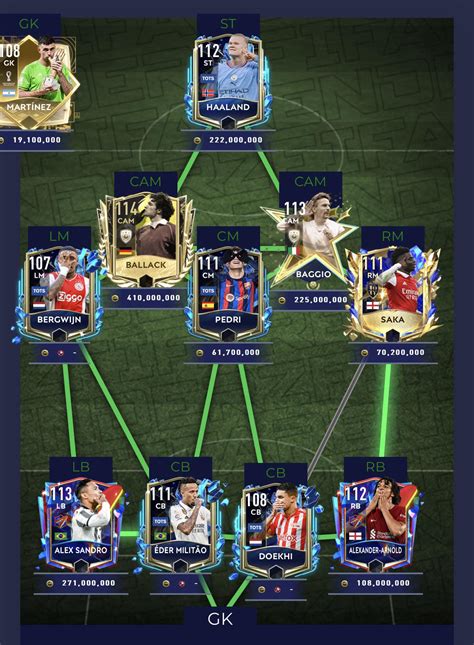Teambuilding idea: Hands-on-heads squad : r/FUTMobile