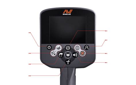 Image result for CTX 3030 Deep Program