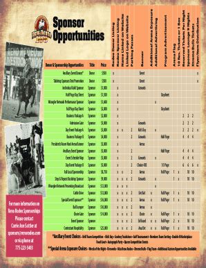 Fillable Online COEUR D'ALENE PRCA RODEO - sponsorship Fax Email Print ...