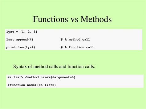 Image result for Method Computer Science Definition