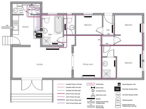Image result for Plumbing Pipe Layout