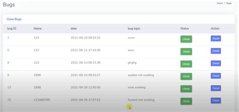 Image result for Bug Tracking System Java
