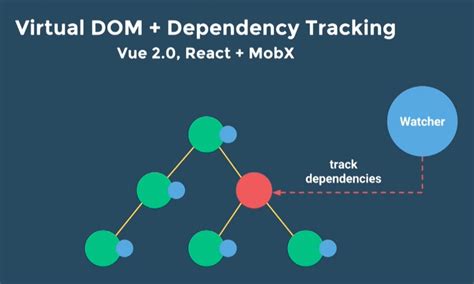 Image result for Svelte JavaScript String