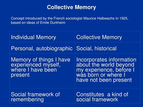 Nation 的图像结果