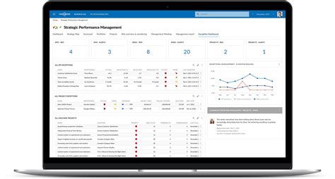 Image result for Software Strategy Design