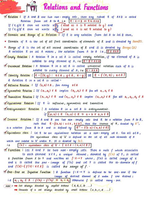 Image result for Class 12th Maths All Formulas Chart