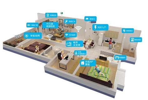 ZigBee家庭组网技术是智能家居系统的首选 - 众视网 | 视频运营商