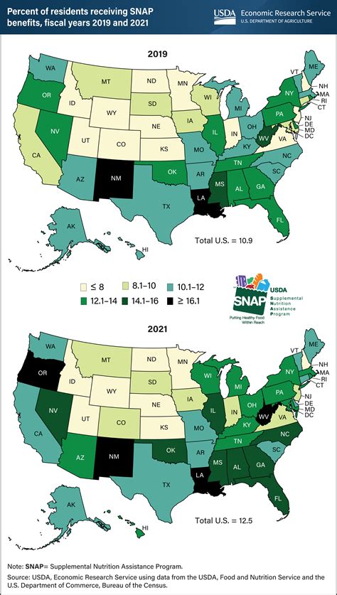 SNAP participation varied across States from 2019 to 2021 | Economic ...
