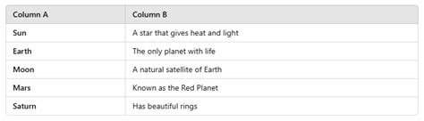 Our Universe - 1 Class 3 Worksheet SST
