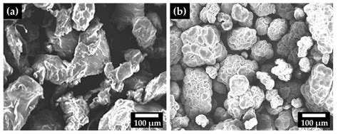 Development and Characterization of LLDPE Blends with Different UHMWPE ...