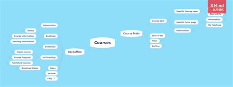 Image result for Apex Legends Tutorial