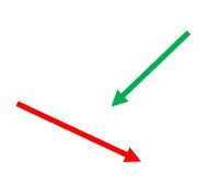 Image result for Resultant Vector Examples