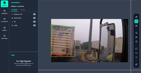 Deep Learning Workflow of Computer Vision 的图像结果
