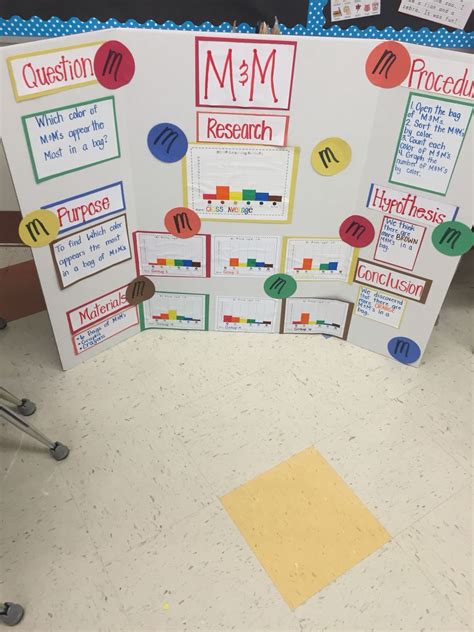 Image result for Third Grade Science Fair Projects