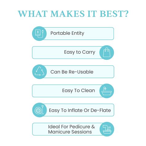 Buy Pedilogix Inflatable Pedicure Tub Online at Best Prices | O3+