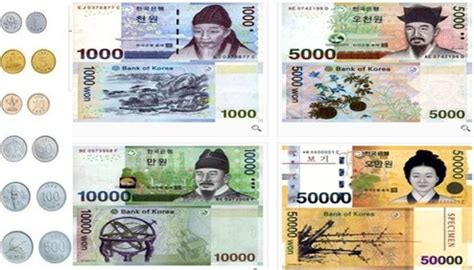 一亿韩元等于多少人民币 去韩国旅游大概要花多少钱