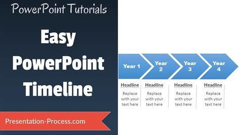 Image result for Create Timeline PowerPoint