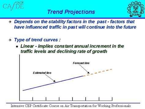 Trend Projections