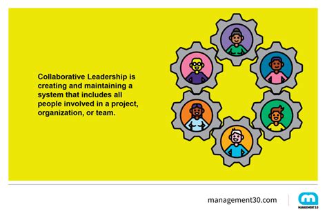 Collaborative Leadership 的图像结果