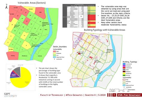 GIS for Governance : Fire Emergency Services | CEPT - Portfolio