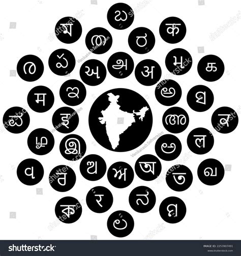 Kannada Letters Kannada Wikipedia