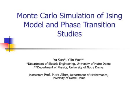 Image result for Ising Model Phase Transition