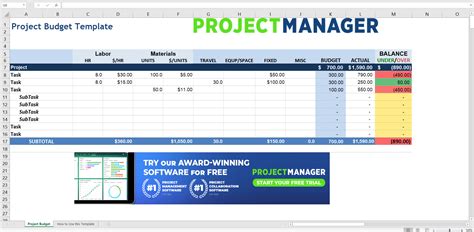 Image result for Master Budget Example Excel