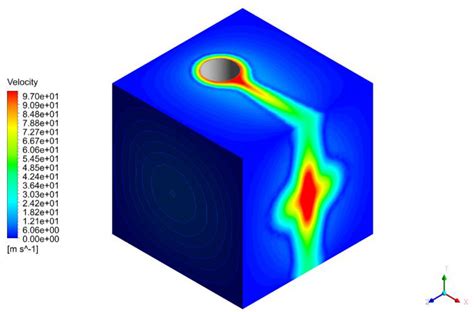 Wind Impact Assessment of a Sour Gas Release in an Offshore Platform