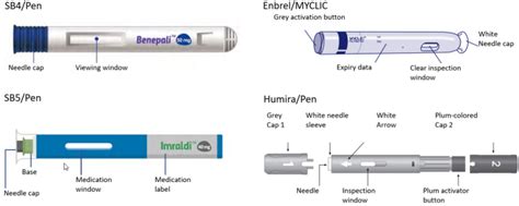 Automatic Injection Device 的图像结果