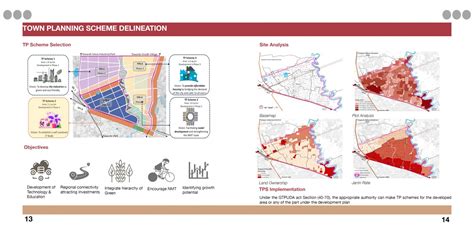 Envisioning IT Hub in Vadodara | CEPT - Portfolio