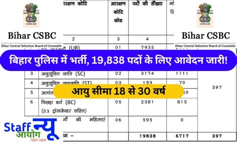 Sahara Refund Portal: login, Direct Link, Claim Your Depositor ...