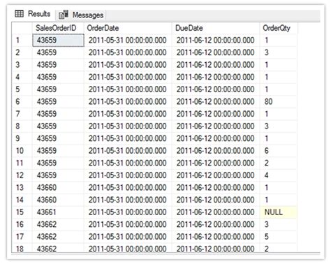 Outer Join SQL 的图像结果