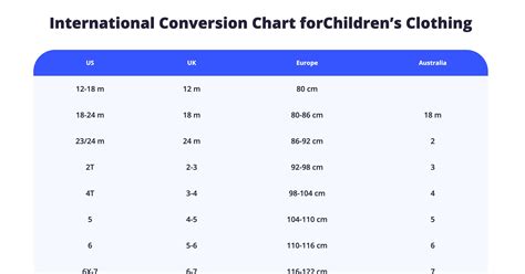 Childrens international size conversion - Ygraph