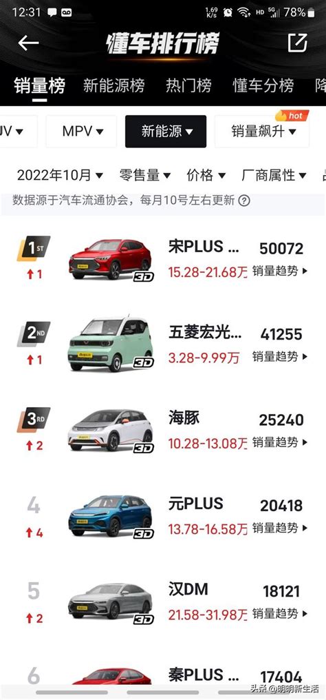 今日客运泉州到枣庄客车时刻表及欢迎乘坐客车。营运客车 - 八方资源网