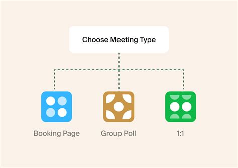 Image result for Doodle Tutorial Scheduling
