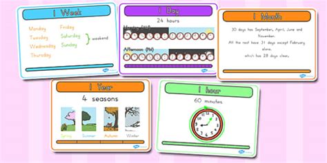 Units of Time Display Posters 2