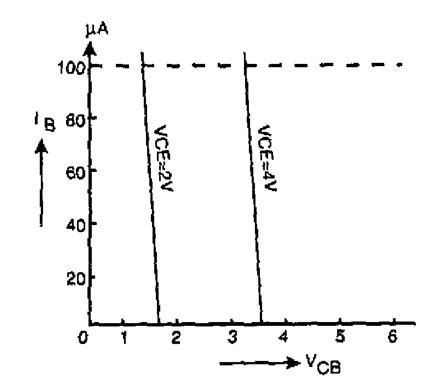 Image result for Common Base Configuration Graph