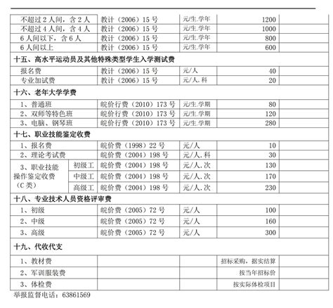 重庆师范大学学费多少钱一年-收费标准-收费标准